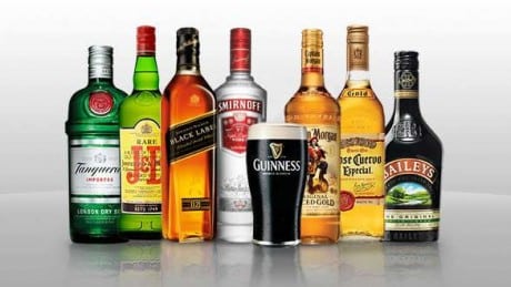 Diageo encabeza por octavo año consecutivo el ‘Top 100 Spirits Brands’