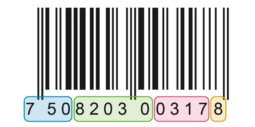 Cómo comprar códigos de barras EAN Marketing4Food